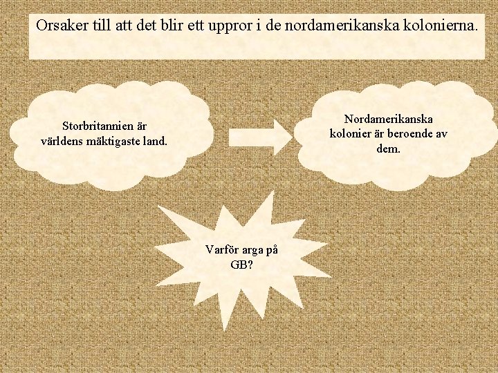 Orsaker till att det blir ett uppror i de nordamerikanska kolonierna. Nordamerikanska kolonier är