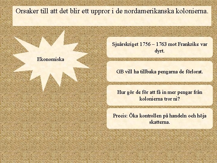 Orsaker till att det blir ett uppror i de nordamerikanska kolonierna. Sjuårskriget 1756 –