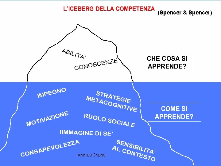 (Spencer & Spencer) Andrea Crippa 