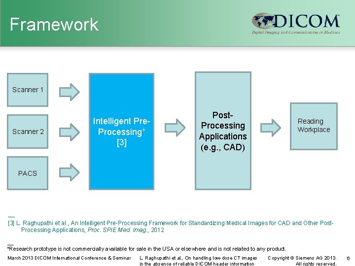 Framework Scanner 1 Scanner 2 Intelligent Pre. Processing* [3] Post. Processing Applications (e. g.