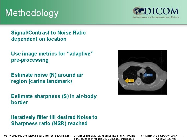 Methodology Signal/Contrast to Noise Ratio dependent on location Use image metrics for “adaptive” pre-processing