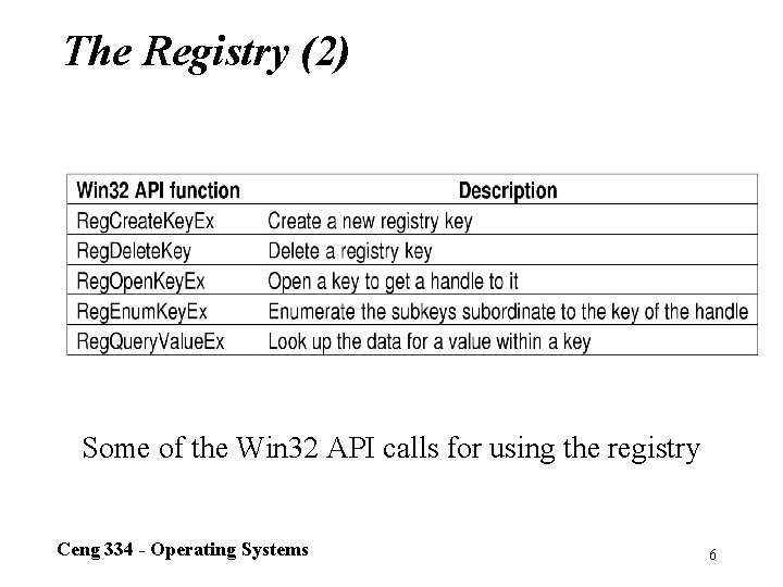 The Registry (2) Some of the Win 32 API calls for using the registry