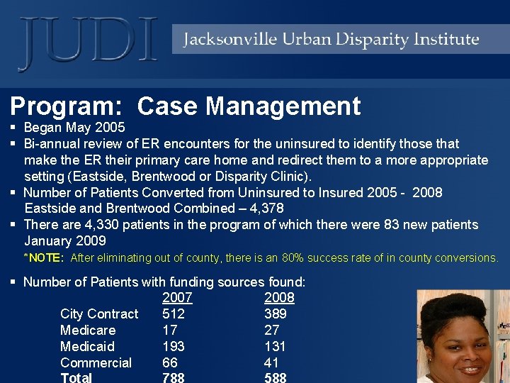 Program: Case Management § Began May 2005 § Bi-annual review of ER encounters for