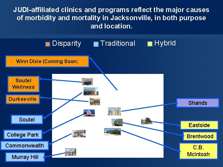 JUDI-affiliated clinics and programs reflect the major causes of morbidity and mortality in Jacksonville,