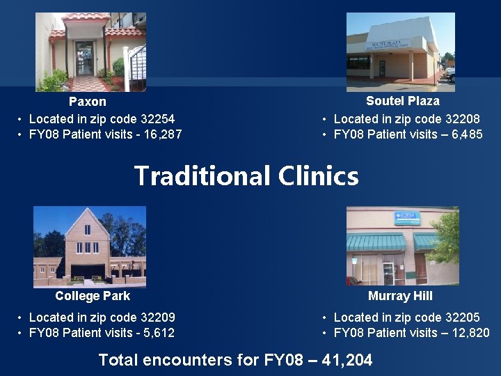 Paxon • Located in zip code 32254 • FY 08 Patient visits - 16,