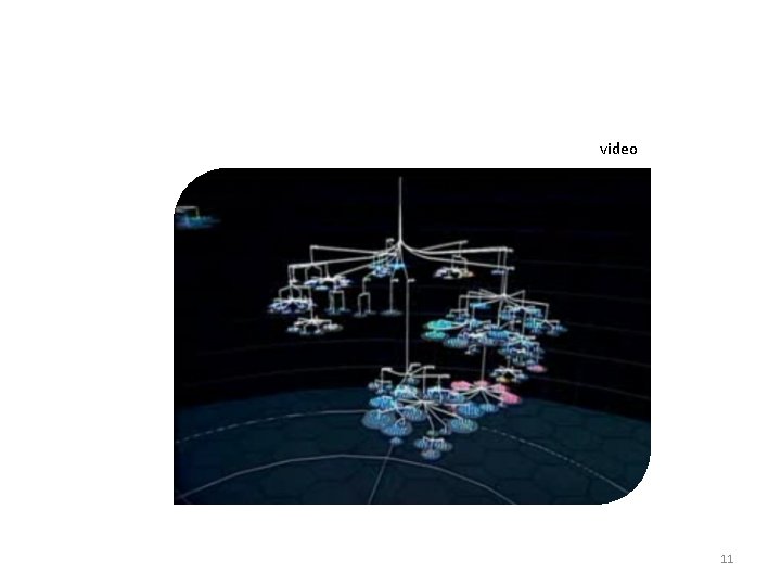 Compact Information Visual USING INFORMATION VISUALIZATION IN LIBRARIES why when and