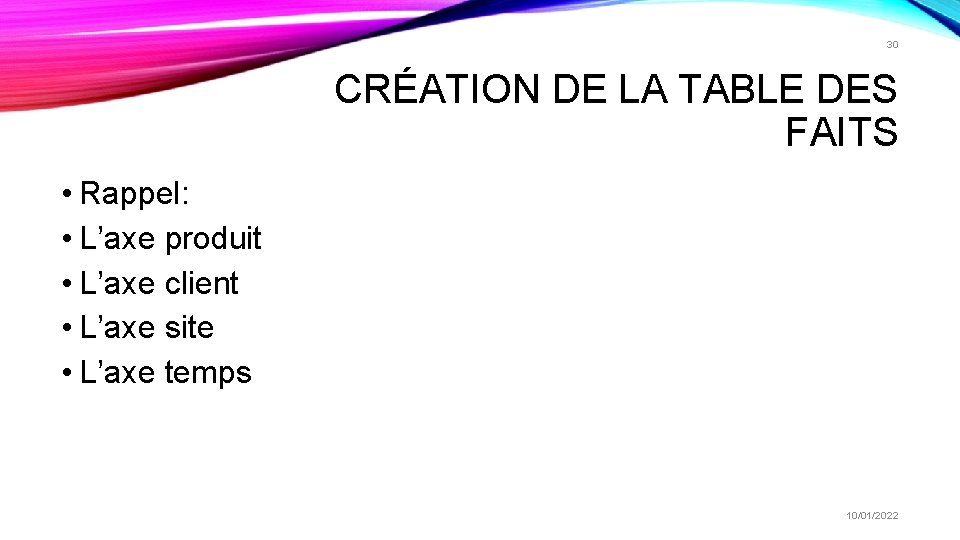 30 CRÉATION DE LA TABLE DES FAITS • Rappel: • L’axe produit • L’axe 30 CRÉATION DE LA TABLE DES FAITS • Rappel: • L’axe produit • L’axe