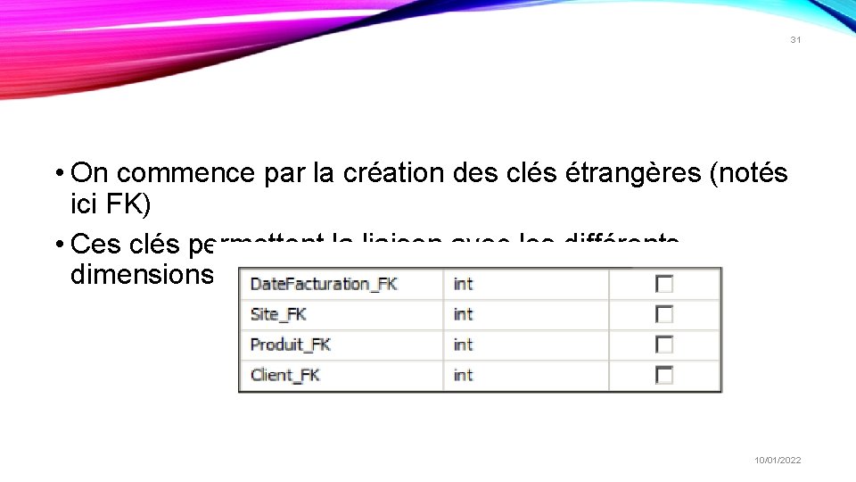 31 • On commence par la création des clés étrangères (notés ici FK) • 31 • On commence par la création des clés étrangères (notés ici FK) •