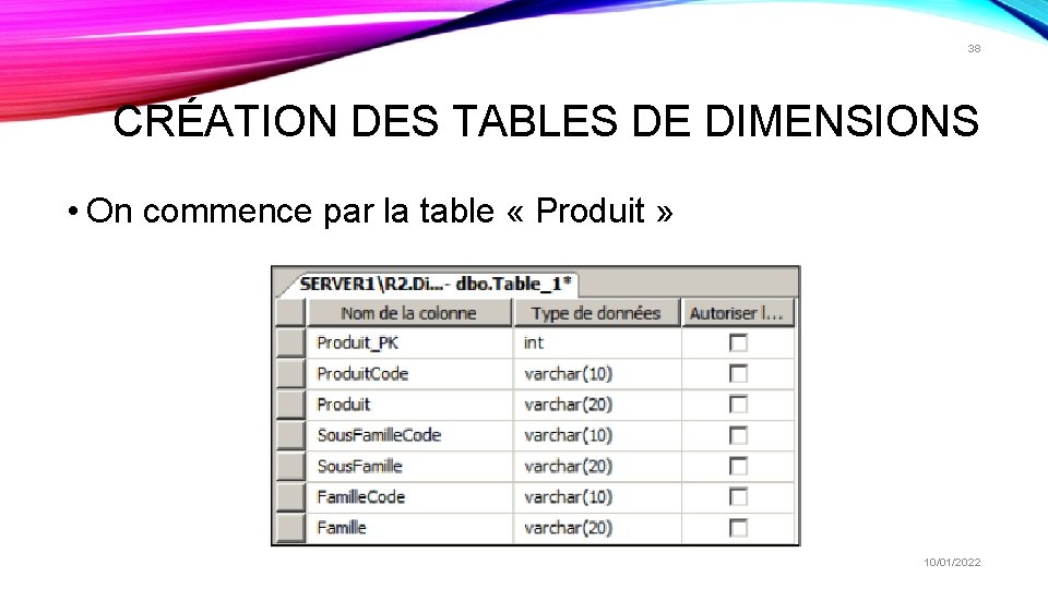 38 CRÉATION DES TABLES DE DIMENSIONS • On commence par la table « Produit 38 CRÉATION DES TABLES DE DIMENSIONS • On commence par la table « Produit