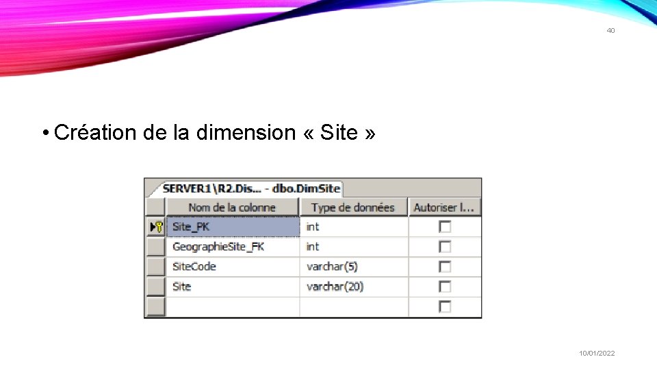 40 • Création de la dimension « Site » 10/01/2022 40 • Création de la dimension « Site » 10/01/2022