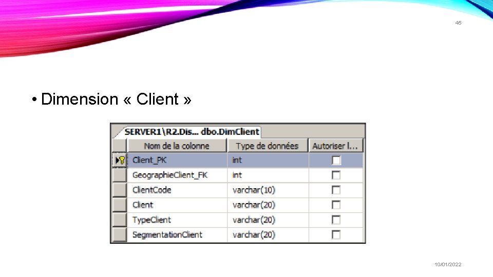 45 • Dimension « Client » 10/01/2022 45 • Dimension « Client » 10/01/2022