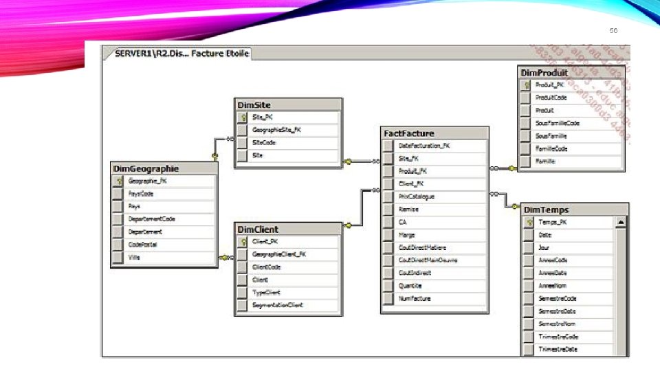 56 10/01/2022 56 10/01/2022