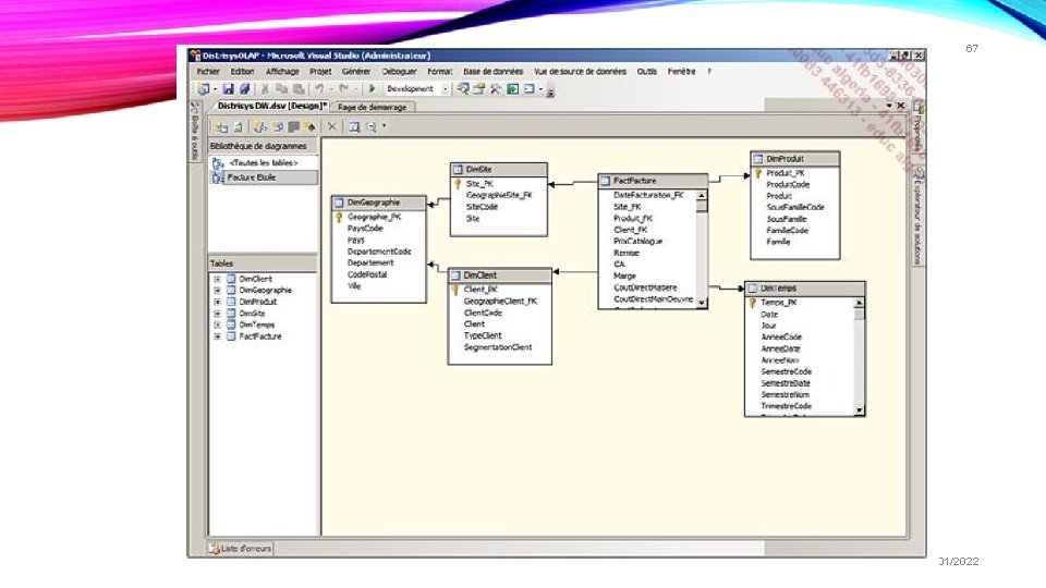67 10/01/2022 67 10/01/2022