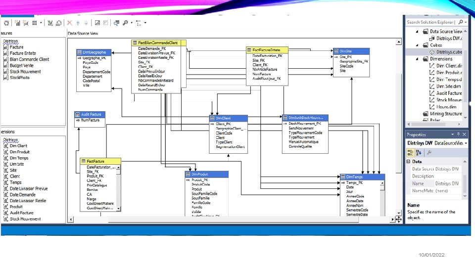 75 10/01/2022 75 10/01/2022