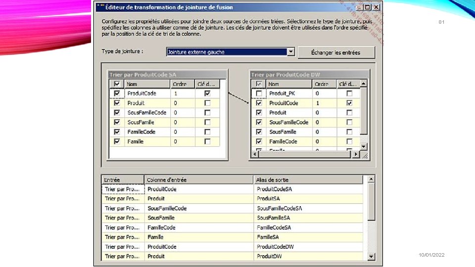 81 10/01/2022 81 10/01/2022