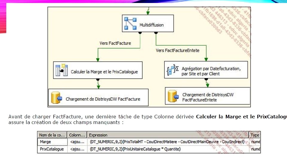 89 10/01/2022 89 10/01/2022