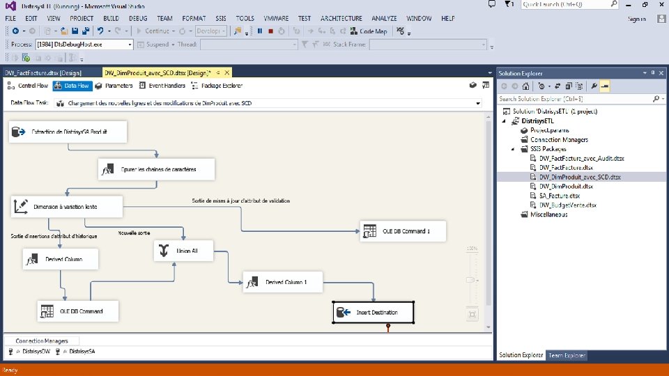 94 10/01/2022 94 10/01/2022