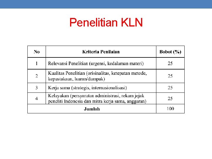 Penelitian KLN 