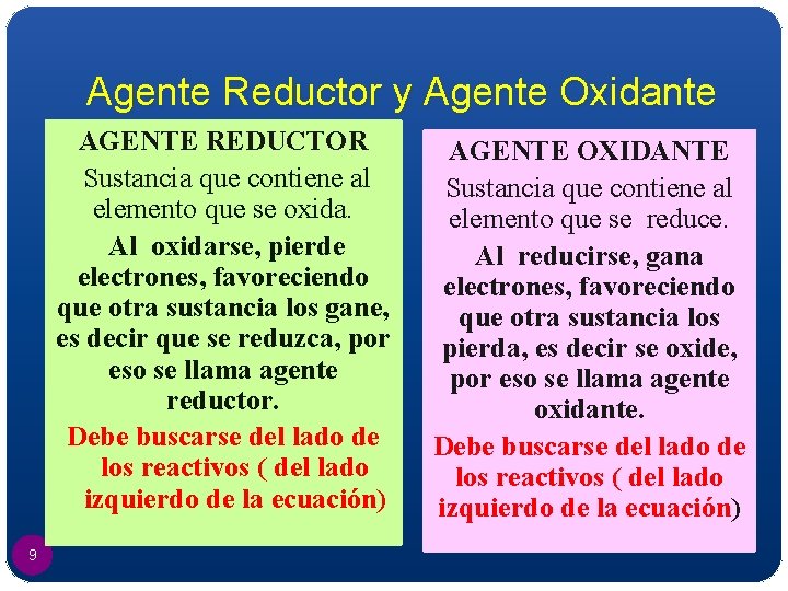 Agente Reductor y Agente Oxidante AGENTE REDUCTOR Sustancia que contiene al elemento que se