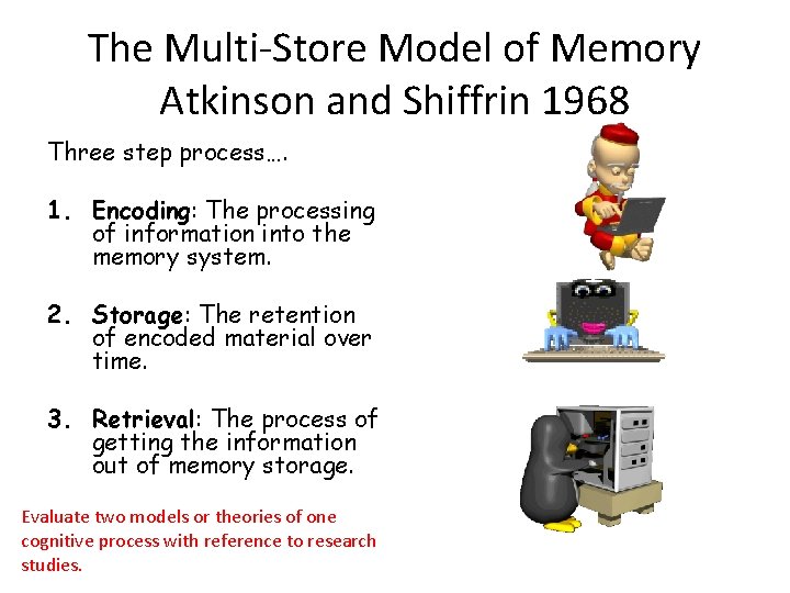 The Multi-Store Model of Memory Atkinson and Shiffrin 1968 Three step process…. 1. Encoding: