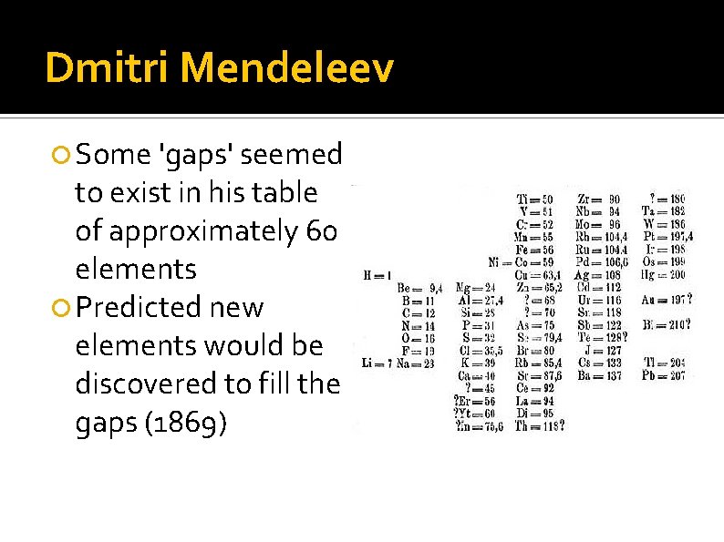 Dmitri Mendeleev Some 'gaps' seemed to exist in his table of approximately 60 elements