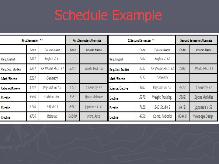 Schedule Example 