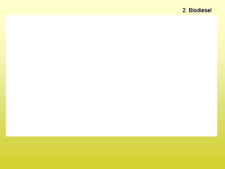 2. Biodiesel 