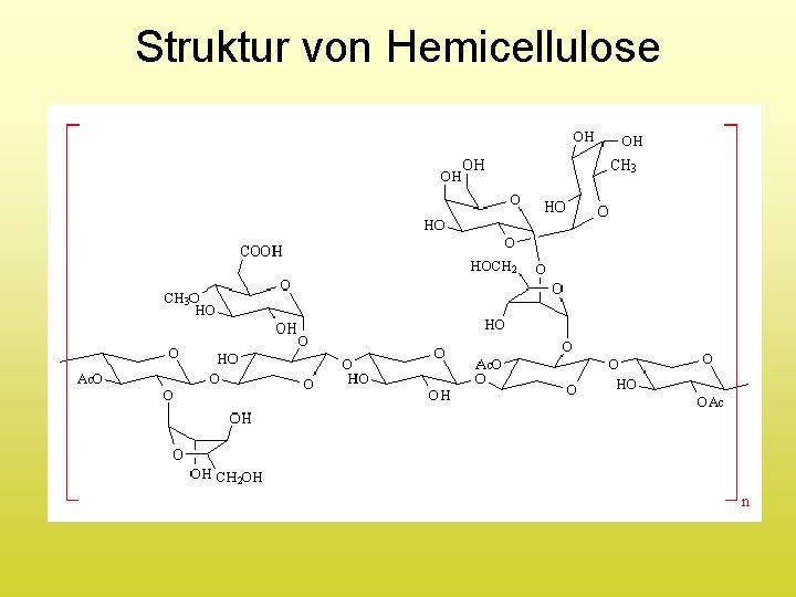 Struktur von Hemicellulose 