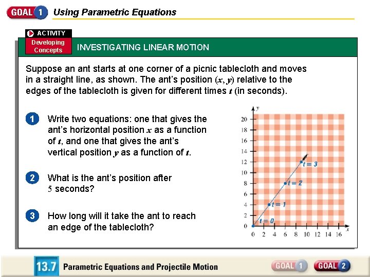 Using Parametric Equations ACTIVITY Developing Concepts INVESTIGATING LINEAR MOTION Suppose an ant starts at