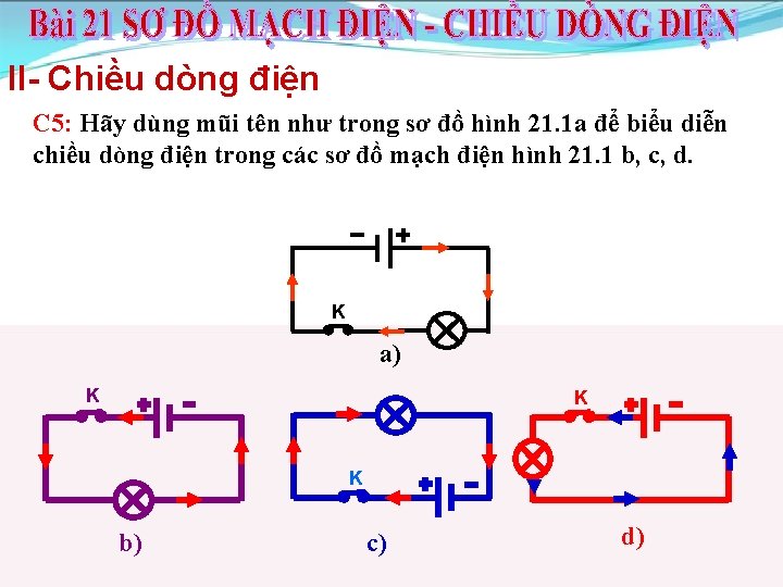 II- Chiều dòng điện C 5: Hãy dùng mũi tên như trong sơ đồ