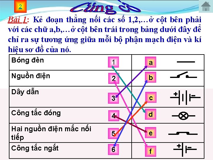 2 Bài 1: Kẻ đoạn thẳng nối các số 1, 2, …ở cột bên