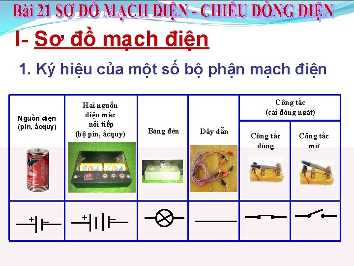 I- Sơ đồ mạch điện 1. Ký hiệu của một số bộ phận mạch