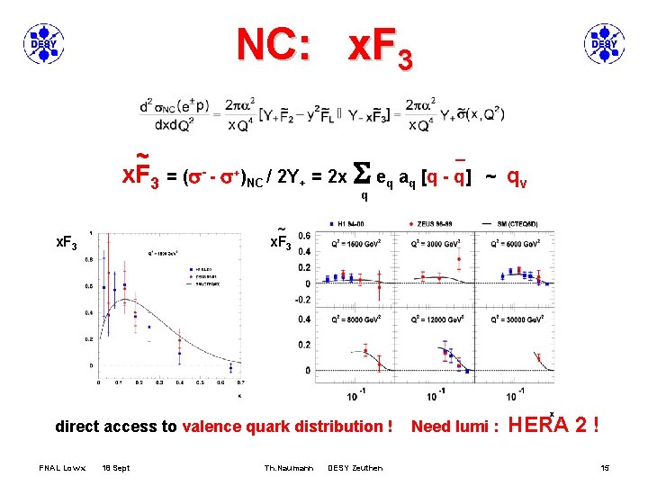 NC: x. F 3 ~ x. F 3 = (s- - s+)NC / 2