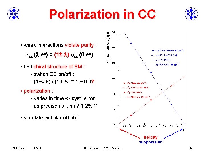Polarization in CC • weak interactions violate parity : scc (l, e±) = (1±