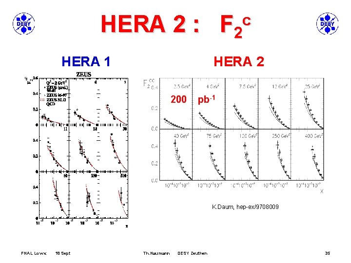 HERA 2 : HERA 1 c F 2 HERA 2 200 pb-1 K. Daum,