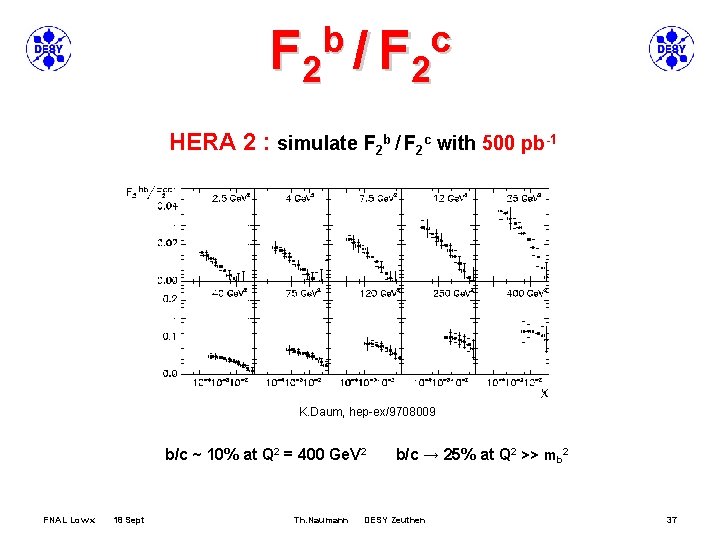 b c F 2 / F 2 HERA 2 : simulate F 2 b