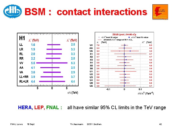 BSM : contact interactions HERA, LEP, FNAL : FNAL Low x 18 Sept all