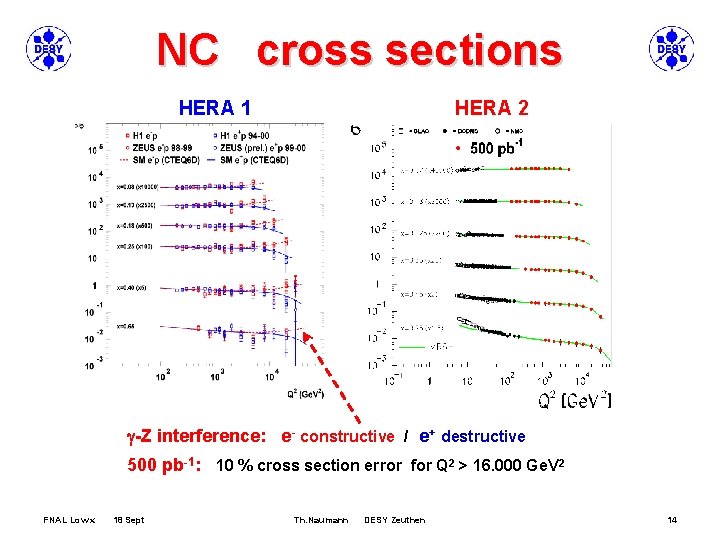 NC cross sections HERA 1 HERA 2 g-Z interference: e- constructive / e+ destructive