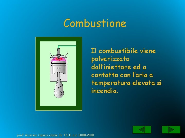 Combustione Il combustibile viene polverizzato dall’iniettore ed a contatto con l’aria a temperatura elevata