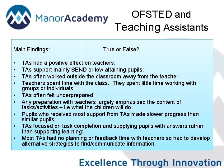 OFSTED and Teaching Assistants Main Findings: • • • True or False? TAs had