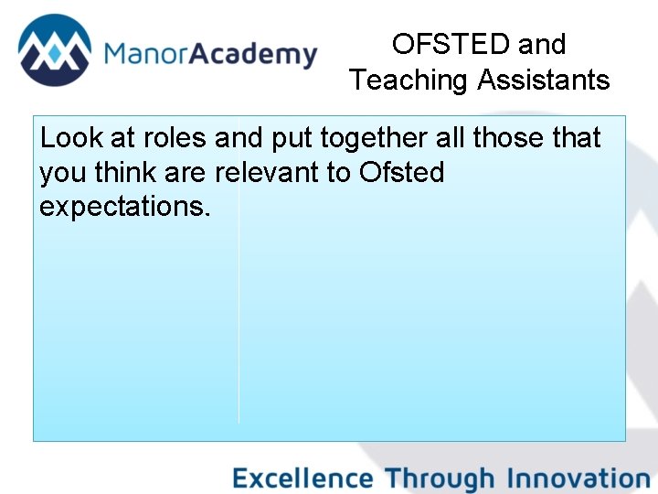 OFSTED and Teaching Assistants Look at roles and put together all those that you