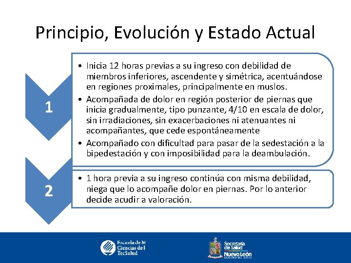 Principio, Evolución y Estado Actual 1 • Inicia 12 horas previas a su ingreso