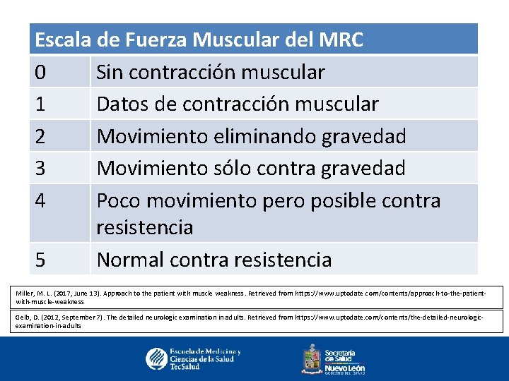 Escala de Fuerza Muscular del MRC Debilidad Muscular Real 0 Sin contracción muscular •