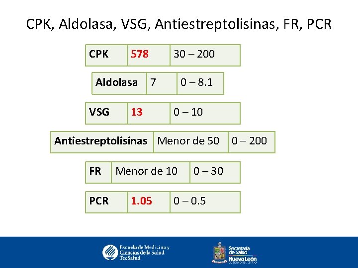 CPK, Aldolasa, VSG, Antiestreptolisinas, FR, PCR CPK 578 Aldolasa VSG 30 – 200 7
