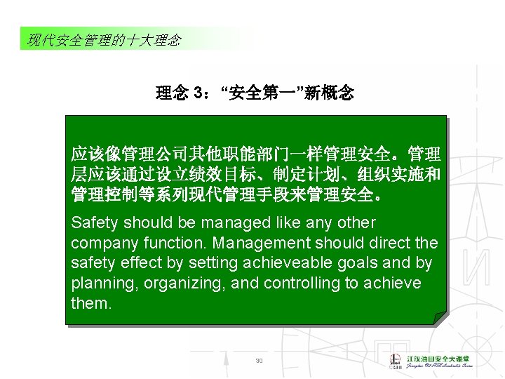 现代安全管理的十大理念 理念 3：“安全第一”新概念 应该像管理公司其他职能部门一样管理安全。管理 层应该通过设立绩效目标、制定计划、组织实施和 管理控制等系列现代管理手段来管理安全。 Safety should be managed like any other company