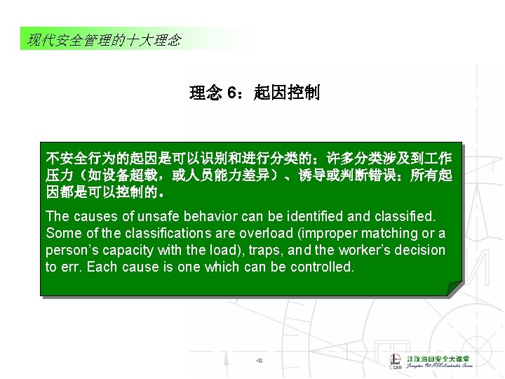 现代安全管理的十大理念 理念 6：起因控制 不安全行为的起因是可以识别和进行分类的；许多分类涉及到 作 压力（如设备超载，或人员能力差异）、诱导或判断错误；所有起 因都是可以控制的。 The causes of unsafe behavior can be