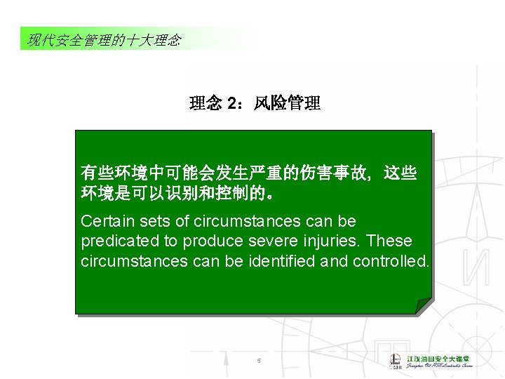 现代安全管理的十大理念 理念 2：风险管理 有些环境中可能会发生严重的伤害事故, 这些 环境是可以识别和控制的。 Certain sets of circumstances can be predicated to