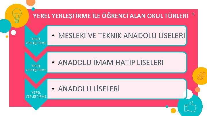 YEREL YERLEŞTİRME İLE ÖĞRENCİ ALAN OKUL TÜRLERİ YEREL YERLEŞTİRME • MESLEKİ VE TEKNİK ANADOLU