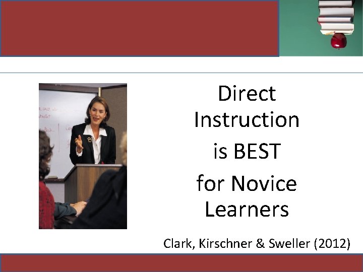 Direct Instruction is BEST for Novice Learners Clark, Kirschner & Sweller (2012) 