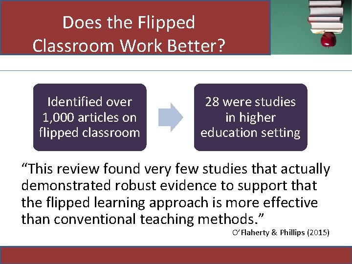 Does the Flipped Classroom Work Better? Identified over 1, 000 articles on flipped classroom